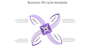 Purple four armed business life cycle diagram, each containing captions and a handshake icon in the center.