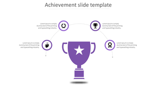 Achievement themed diagram displaying a large purple trophy in the center, connected to four milestone icons.