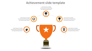 Achievement themed diagram displaying a large orange trophy connected to four milestone icons in orange bordered circles.