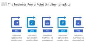 Timeline graphic from 2015 to 2019 with blue arrows, icons for data, charts, and lists, and year labels in bold rectangles.