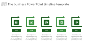 Modern timeline layout with green arrowed frames, square icons, and years from 2015 to 2019, arranged in sequence.