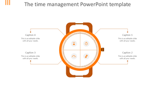 Minimalist orange watch infographic divided into four quadrants with time-related icons, each linked to external captions.