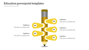 Educational diagram with a vertical pencil and five side-attached yellow labels displaying numbers and captions.