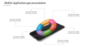 A smartphone image with a colorful 3D donut chart with percentages, surrounded by six text boxes linked with dashed lines.