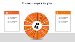 Circular infographic with 16 orange segments surround a central icon, and two labeled boxes on either side.