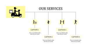 Service slide with a delivery scooter icon, connected with four yellow circles with icons, and captions connected by lines.