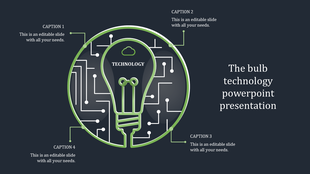 Light bulb graphic with a green outline and circuit-like patterns, accompanied by four connected text captions.