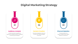 Slide layout featuring three bright panels, each with a bold icon, step number, and space for marketing details.