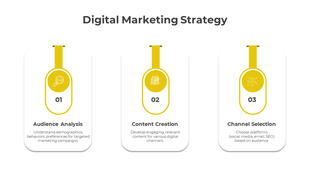 Horizontal infographic showing three yellow icons and numbered steps for marketing strategies with detailed text below.