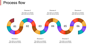 Process flow diagram with six curved segments, each assigned a different color and number with caption areas.