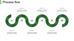 Process flow PowerPoint template with six steps in a winding green path, each with a caption.
