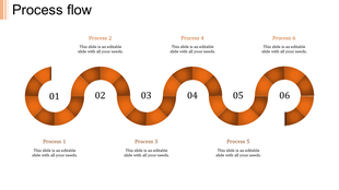 Business process flow slide featuring an orange segmented path with six numbered steps and aligned captions areas.