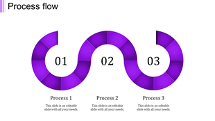 Wavy purple process flow design with circular segments and three steps labeled 01, 02, and 03.