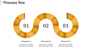 Process flow template with three orange steps, each numbered 01, 02, and 03 with placeholder text.