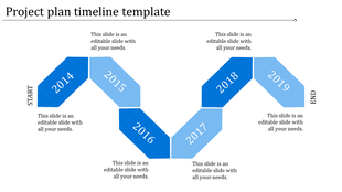 Timeline with blue diamond shaped markers for each year from 2014 to 2019, indicating the start and end.