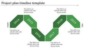 Green zigzag timeline with blocks labeled 2014 to 2019, connected diagonally, and captions on a white background.