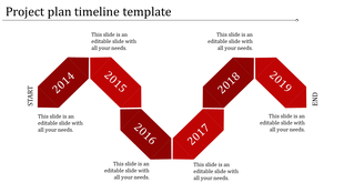 Red themed project plan timeline PowerPoint template featuring years 2014 to 2019 with captions.