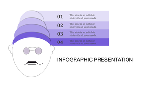 Stylized face graphic featuring an purple hat and four numbered gradient sections in a stacked layout.