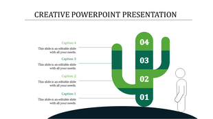 Creative cactus design in shades of green, segmented into four levels, with captions listed to the left side.