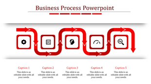 Infographic showing a process flow with red arrows and black icons on a white background with captions below.