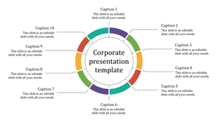 Infographic with a multicolored segmented ring, featuring ten captions linked by lines, and a central title in the middle.