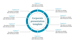 Blue circular layout with a central title and ten labeled sections distributed evenly around the circle.