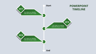 Green PowerPoint timeline template showing years 2017 to 2019 with text fields and start and end markers.