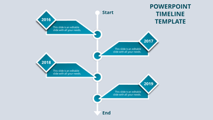 Timeline slide with four blue diamond shapes for years, circular connectors, and a linear flow from top to bottom.