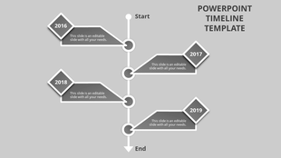 Infographic timeline with four gray diamond markers on a vertical line, representing milestones from 2016 to 2019.