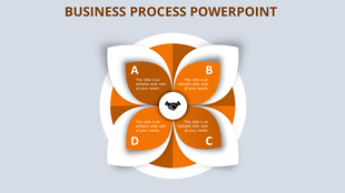 Business process PPT template with four orange segments A, B, C, and D, and a handshake graphic in the center with text.