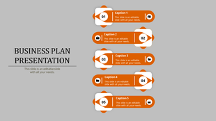 Business plan infographic with five horizontal orange and white sections featuring captions and icons on a gray background.