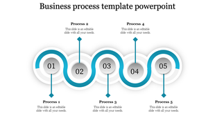 Business process infographic with five numbered circular nodes in blue and white, connected in a zigzag flow layout.
