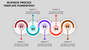 Business process slide with numbered nodes in red, blue, purple, orange, and brown, connected in a curved flow.