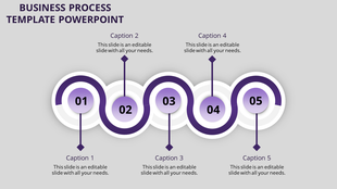 Five-step business process infographic with purple elements, numbered steps, and captions connected by a curved path.