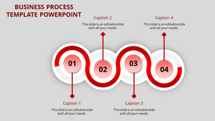 Modern business process slide featuring a dynamic curved timeline with four bold red numbered circles and linked captions.