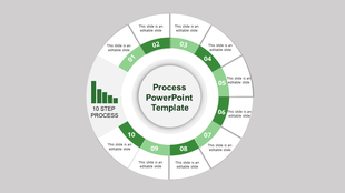 Infographic showing a circular process with ten numbered green and white segments, centered title, and bar chart icon.