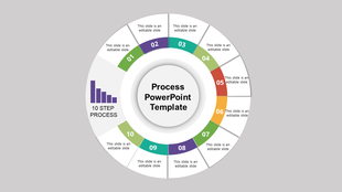 Process infographic featuring a circular segmented wheel with ten steps, a central label, and caption areas.
