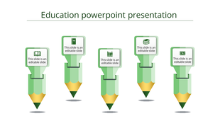 Educational infographic with five pencil shaped designs in green and gold, each topped with a labeled text box.