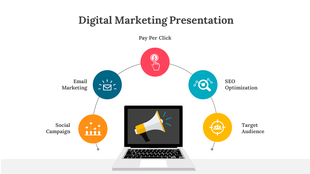 Laptop with a megaphone icon at the center, connected to five digital marketing elements in a semicircle.