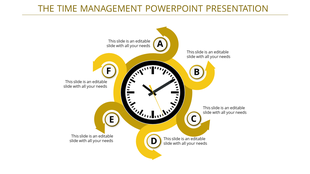 Time management PowerPoint template with six yellow sections arranged around the clock, each marked with a letter and text.