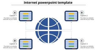 Internet connectivity concept with a globe linked to four screens representing global data exchange and communication.