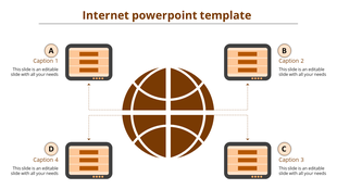 Orange globe icon in the center connected to four rectangular icons with captions by dotted lines on a white background.