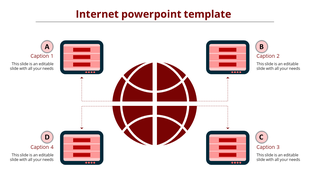 Four rectangular sections with captions linked by dotted lines to a central red globe in a clean layout.