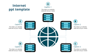 Internet infographic with a central blue globe icon linked to five rectangular elements by blue dotted lines.