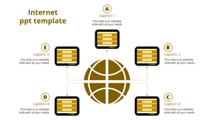 Yellow internet PPT template with a central globe and five connected devices illustrating global digital communication.