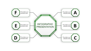Infographic presentation slide with a green octagonal center surrounded by six sections labeled A through F with text area.