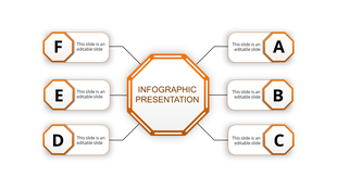 Symmetrical diagram with six orange octagonal shapes connected to a central hub on a white background.