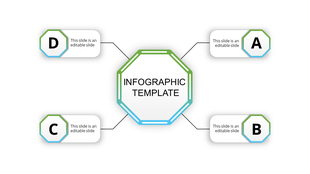 Green and blue themed infographic with a central octagon connected to four labeled sections by black lines.