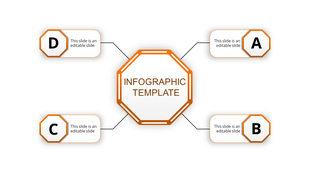 Infographic PPT template with a central node labeled text and four surrounding orange sections labeled A to D.