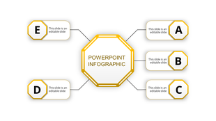 Business infographic featuring a yellow bordered octagonal center linking to five surrounding labeled content blocks.